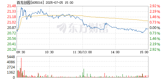R图 605016_1