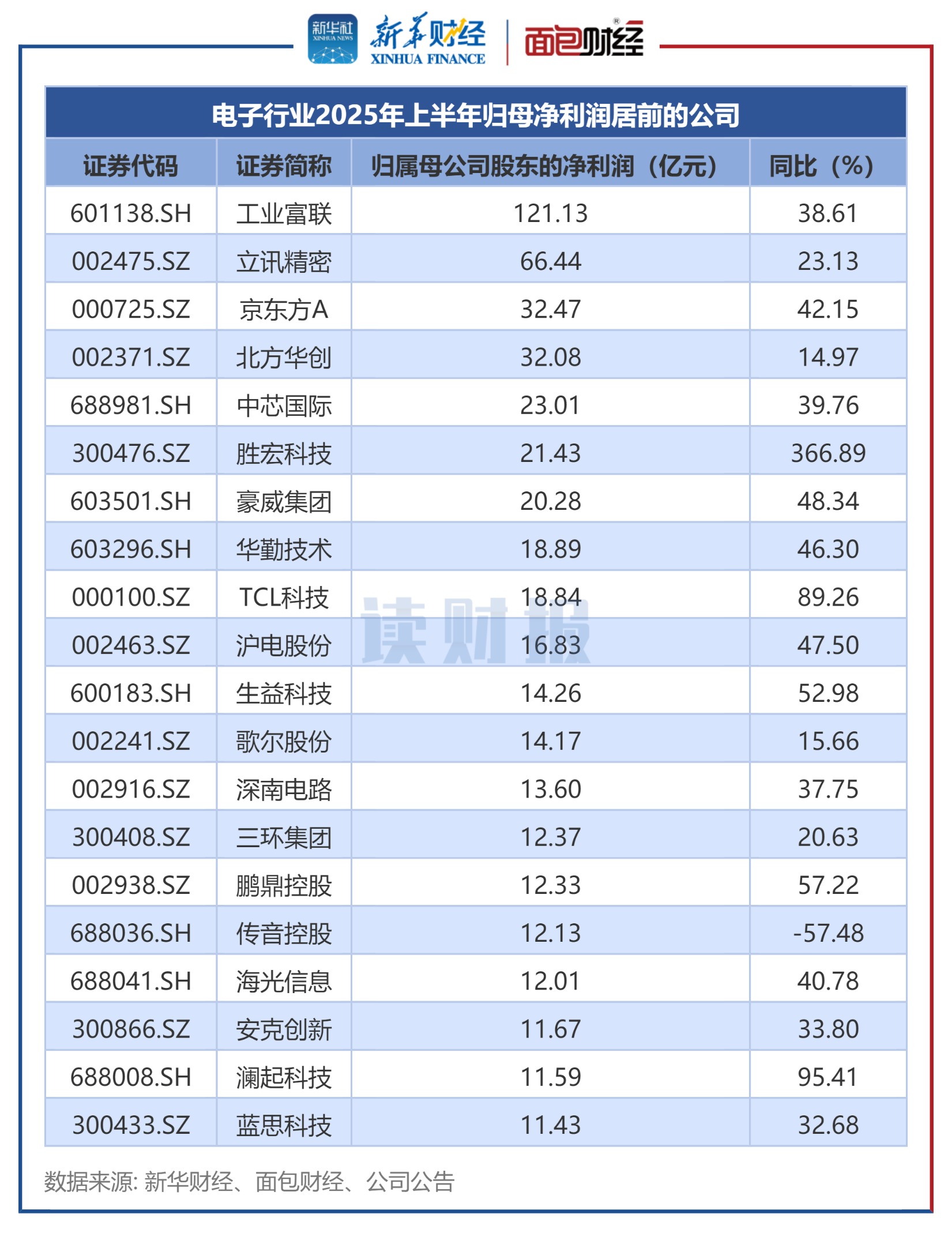 4a1a647309cf41709c412e0ac2a45e7e.png