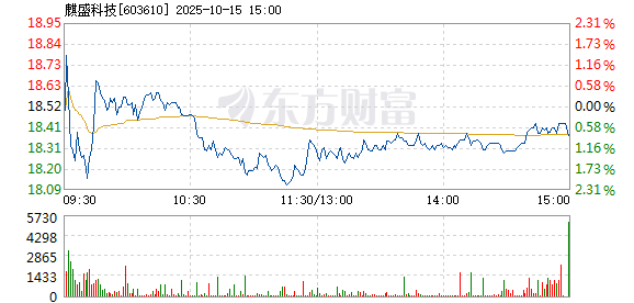 R图 603610_1