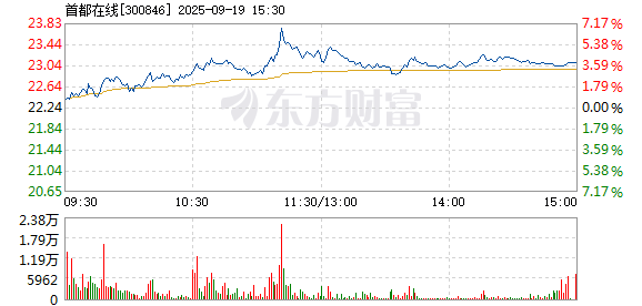 R图 300846_2