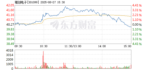 R图 301099_2