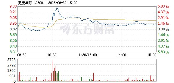 R图 603001_1