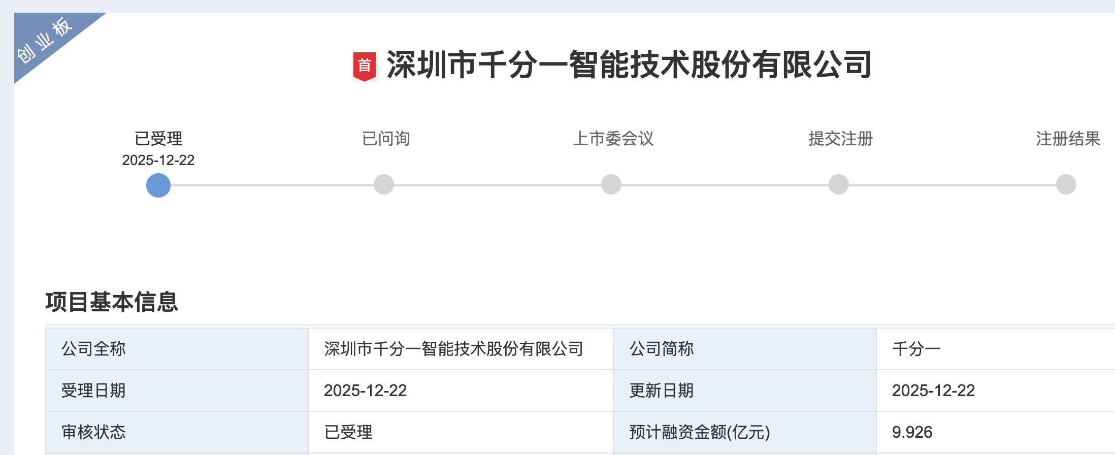 1766471751481254.jpg ScreenShot_2025-12-23_143536_903.jpg