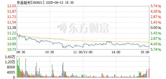 R图 300821_2