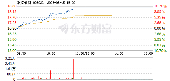 R图 003022_2
