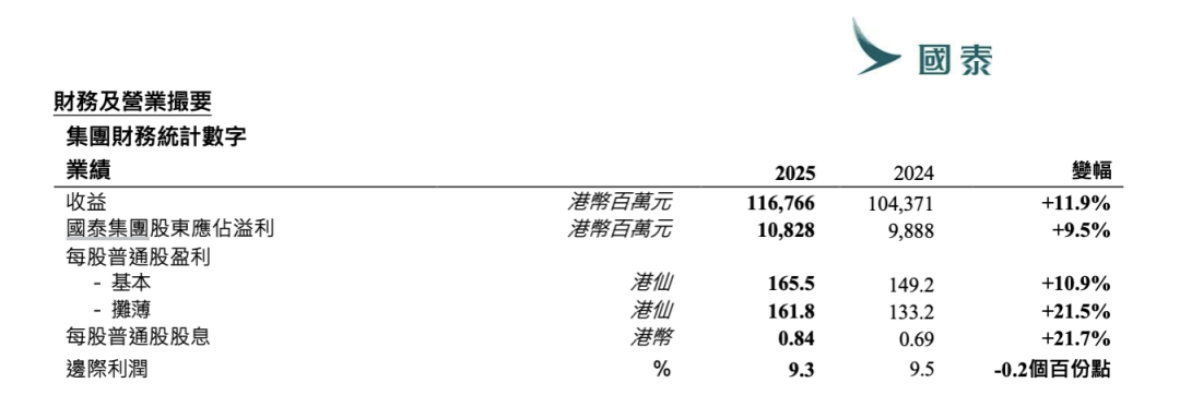 截屏2026-06-26 