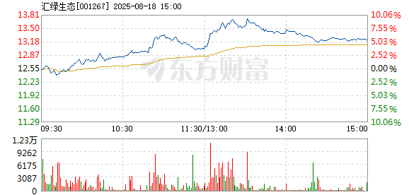 R图 001267_2