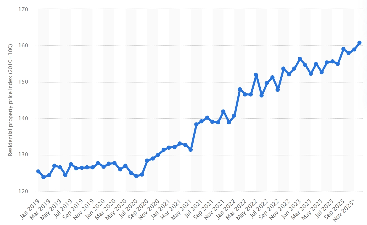 日本核心地段二手房价格猛增海外投资者纠结中保持密切关注