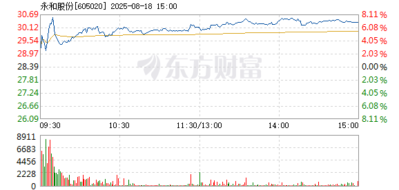 R图 605020_1