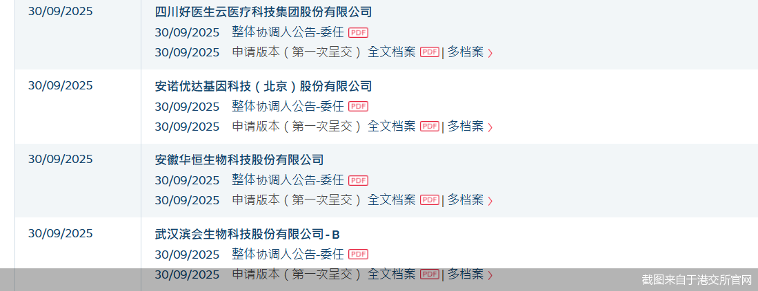 截图来自于港交所官网
