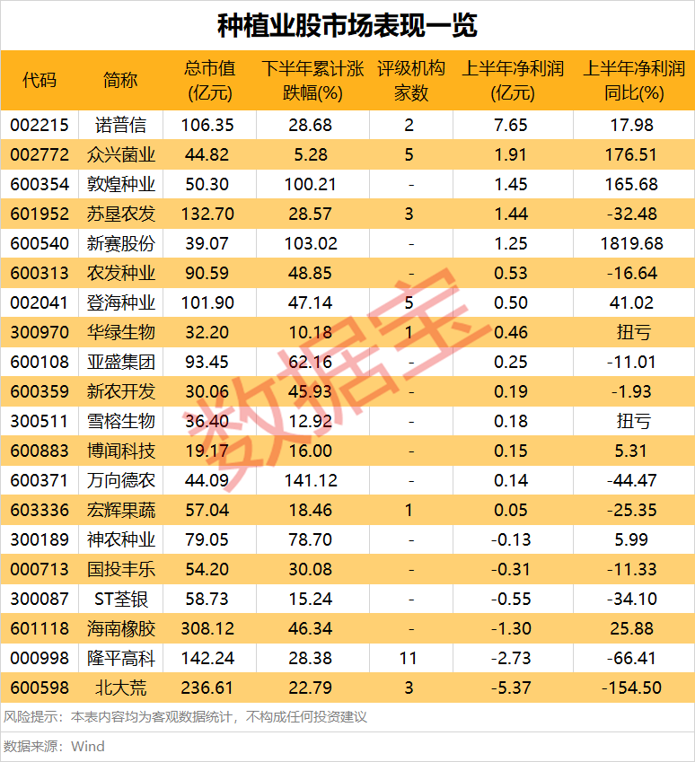 概率超90%！这一警报拉响 A股“黑马板块”迎来爆发窗口
