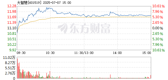 R图 601519_1