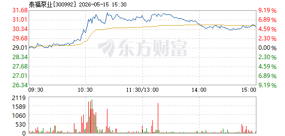 R图 300992_2