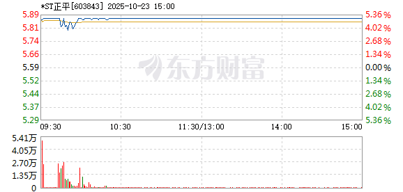 R图 603843_1