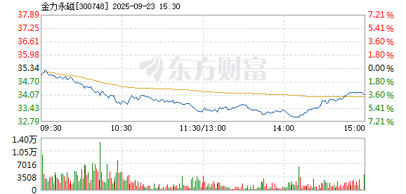 R图 300748_2