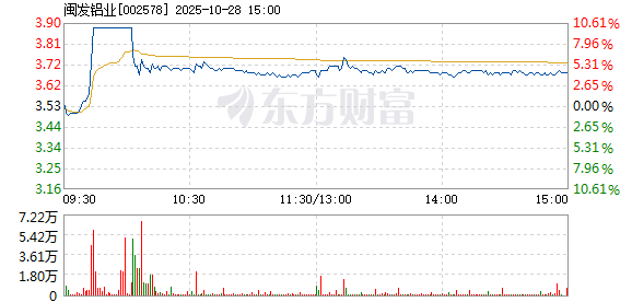 R图 002578_2