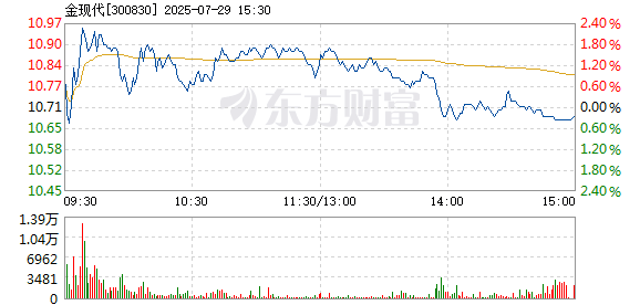 R图 300830_2
