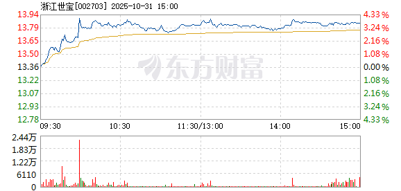 R图 002703_2