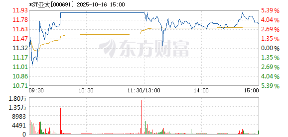 R图 000691_2