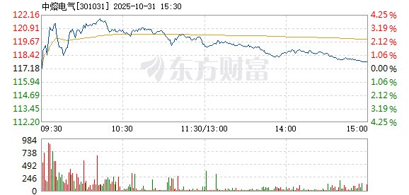 R图 301031_2