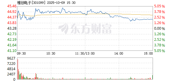 R图 301099_2