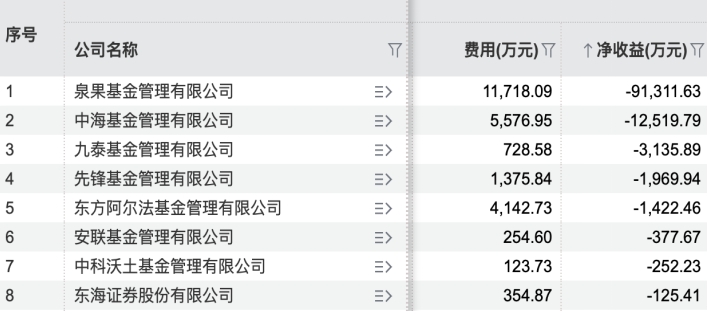 1756991064438808.png 排名.png