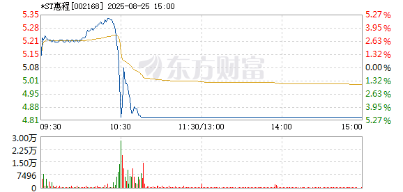 R图 002168_2