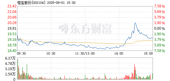R图 002104_2
