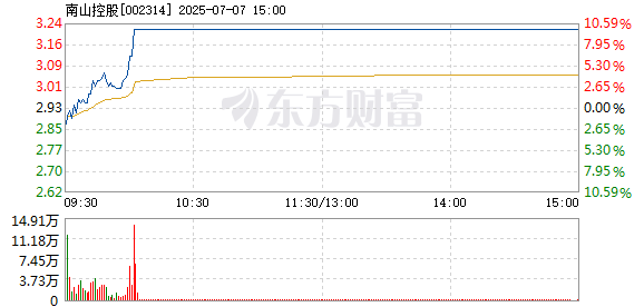 R图 002314_2