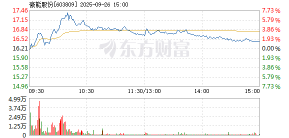 R图 603809_1