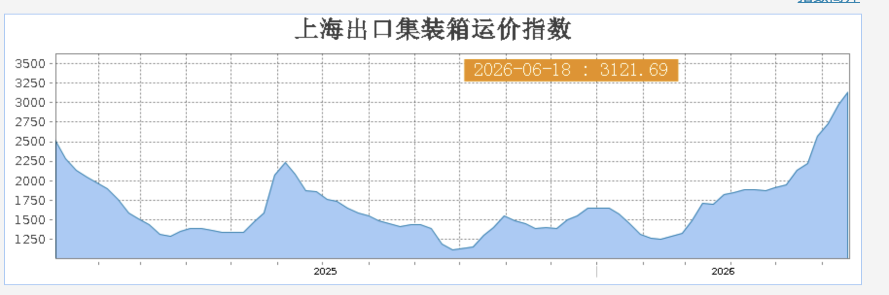 截屏2026-06-24 