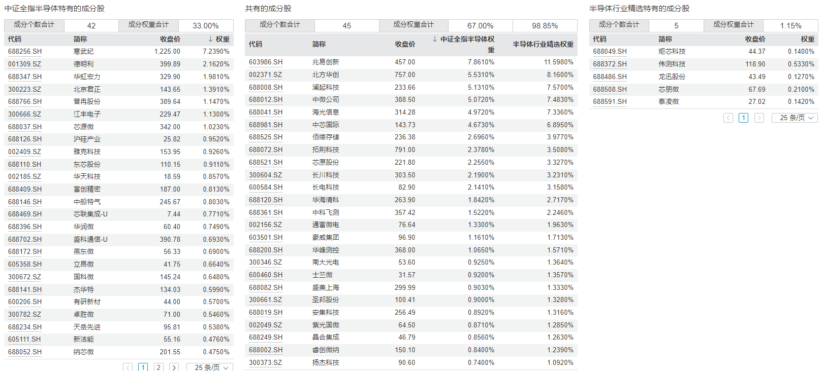https://smcos.cdmgiml.com/tx/others/upload/ai_tool/doc_to_html/200/2102/2026-07/2026-07-24/30d36771d13e0610c812bc468c5d6495.png