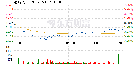 R图 300535_2