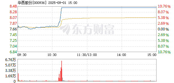 R图 000936_2