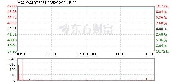 R图 002827_2