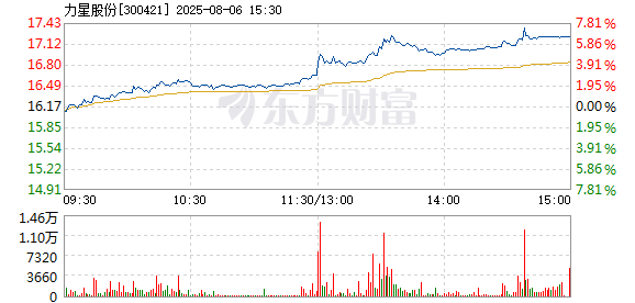 R图 300421_2