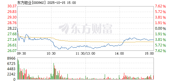 R图 000962_2