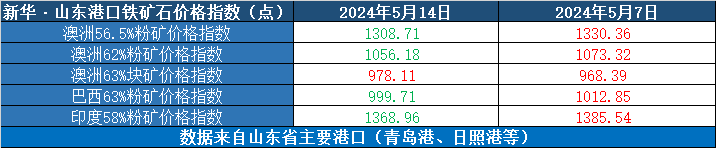 592a1be5e09d4695b652d7122bee6399.png