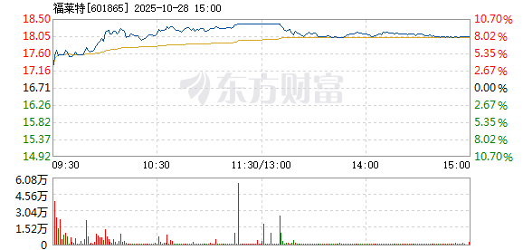 R图 601865_1