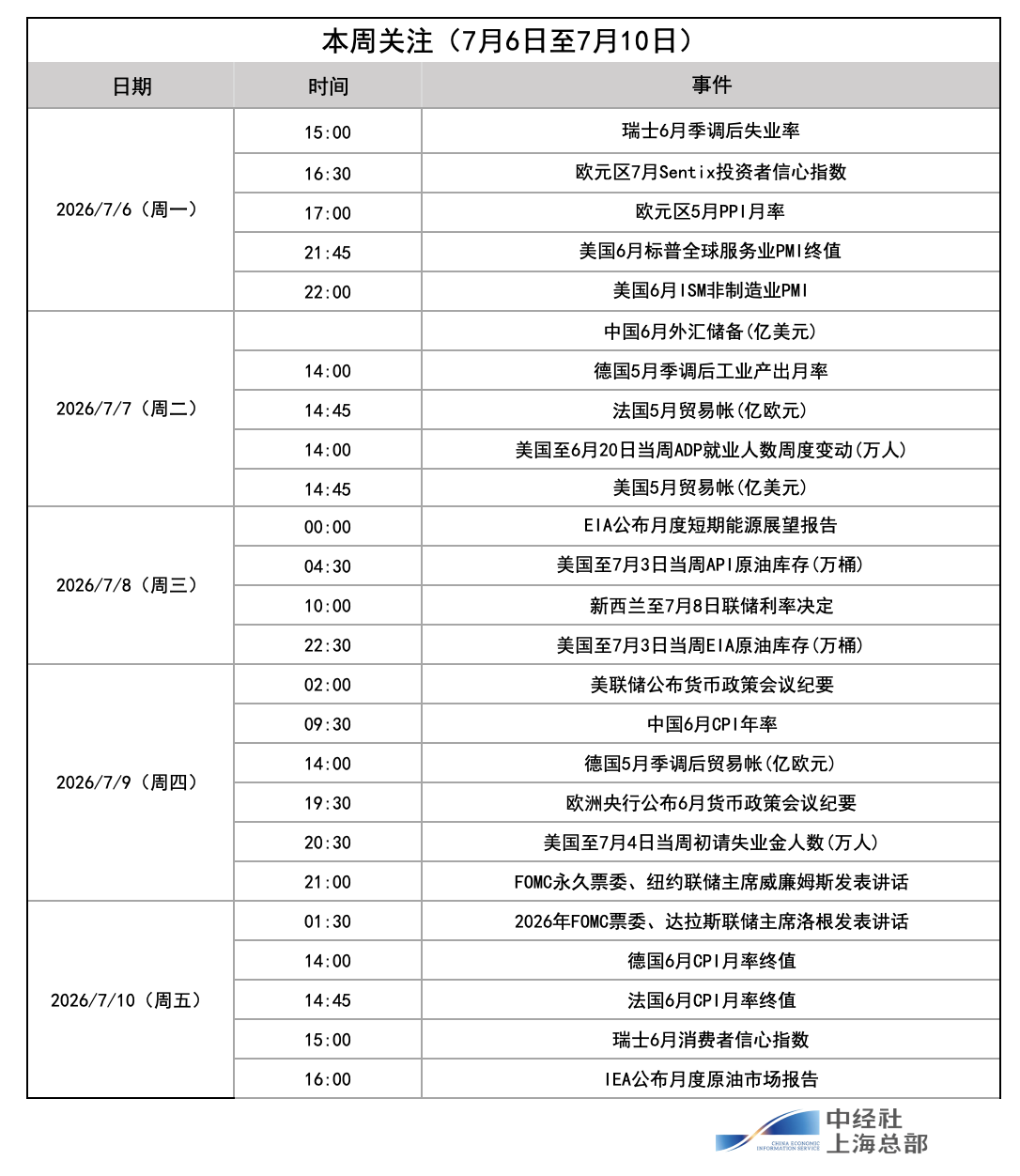 截屏2026-07-05 