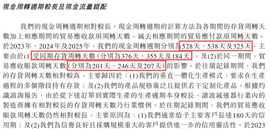 两度筹备科创板上市终止后 来福谐波转战港交所：核心产品平均售价两年累降近30%