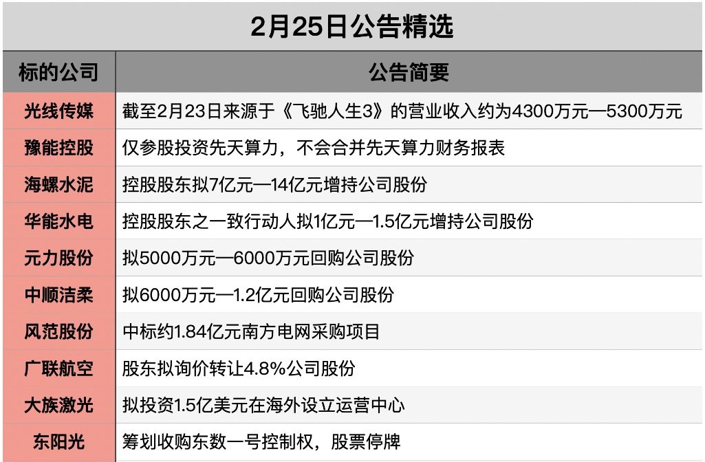 1771975873853461.png 截屏2026-02-24