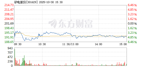 R图 301629_2