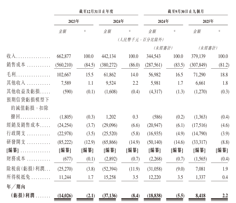 1768298539345035.png image.png