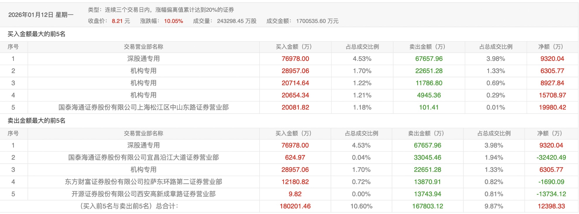 图片 e599b057cc9147d98d41c4db4b04ff4a.png