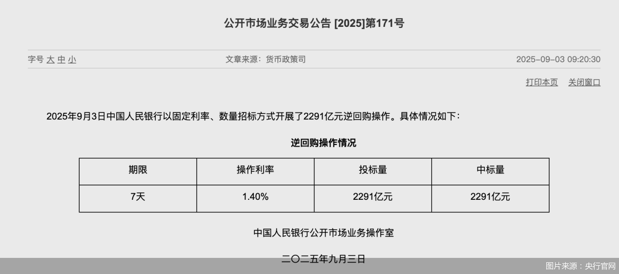 图片来源:央行官网