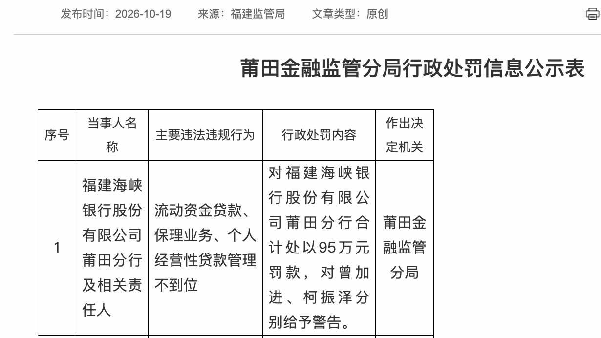 国家金融监督管理总局福建监管局官网截图