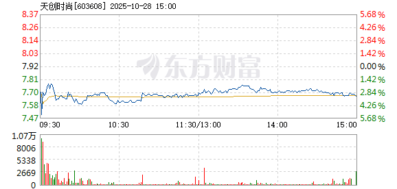 R图 603608_1