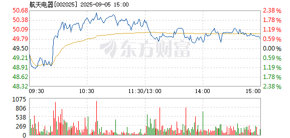 R图 002025_2