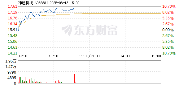 R图 605228_1